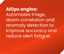 AIOps engine