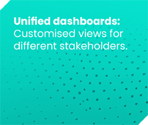 Unified dashboards