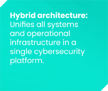 Hybrid architecture